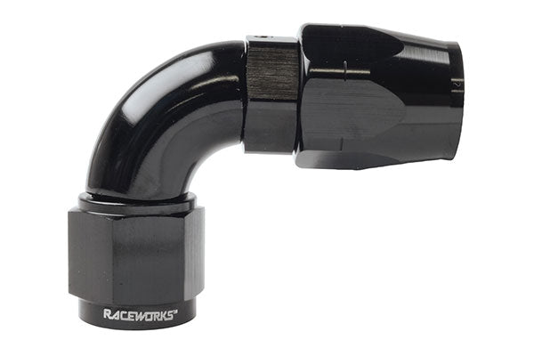90 DEGREE SIZES 100/120/140 Series Cutter Style
