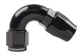 120 DEGREE SIZES 100/120/140 Series Cutter Style