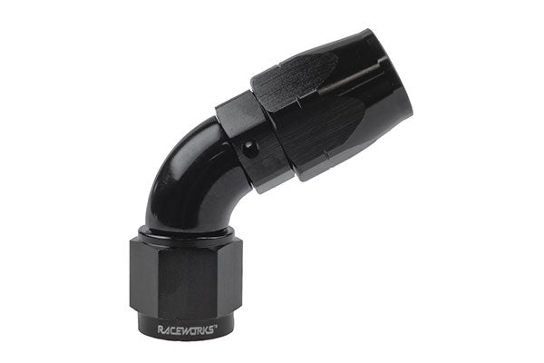 60 DEGREE SIZES 100/120/140 Series Cutter Style